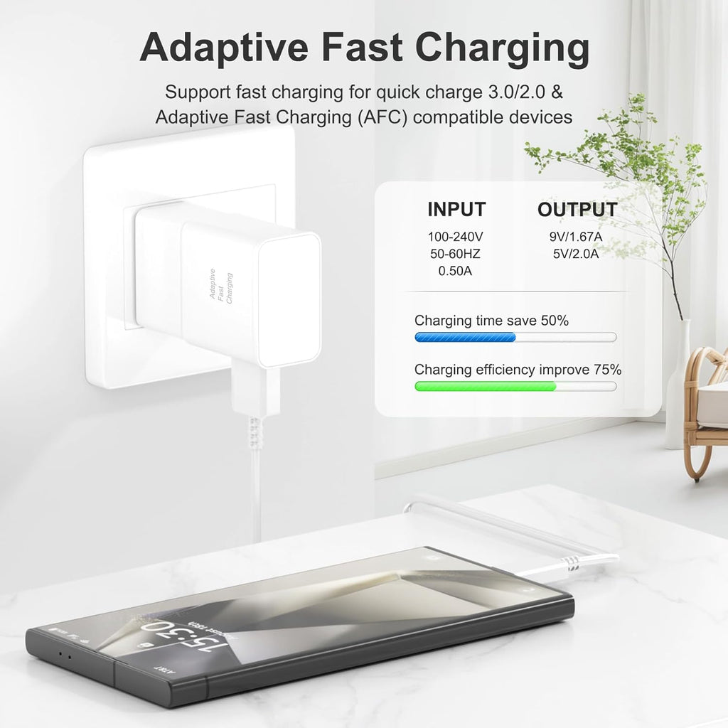 2.1amp FAST CHARGEADAPTER