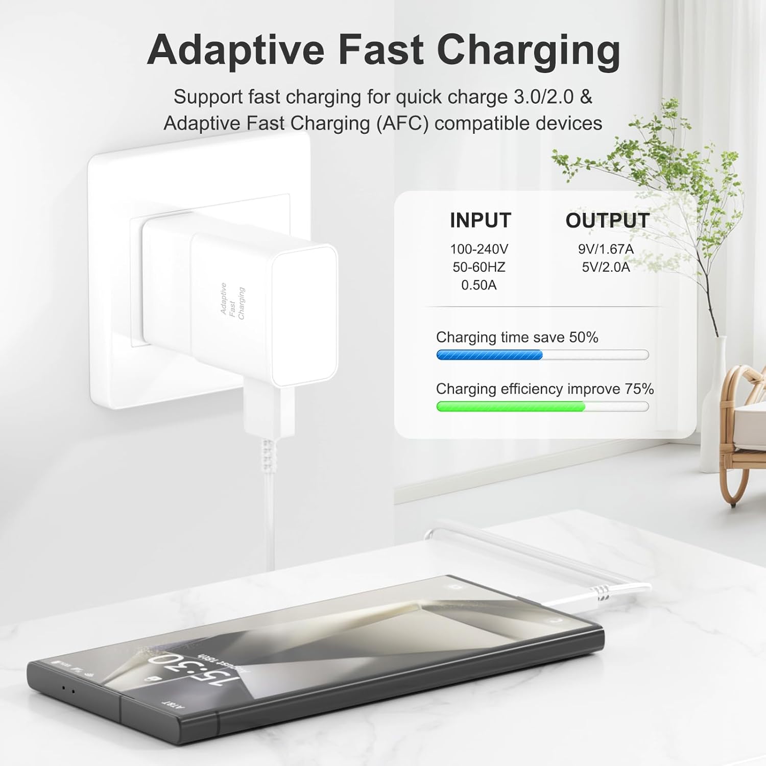 2.1amp FAST CHARGEADAPTER