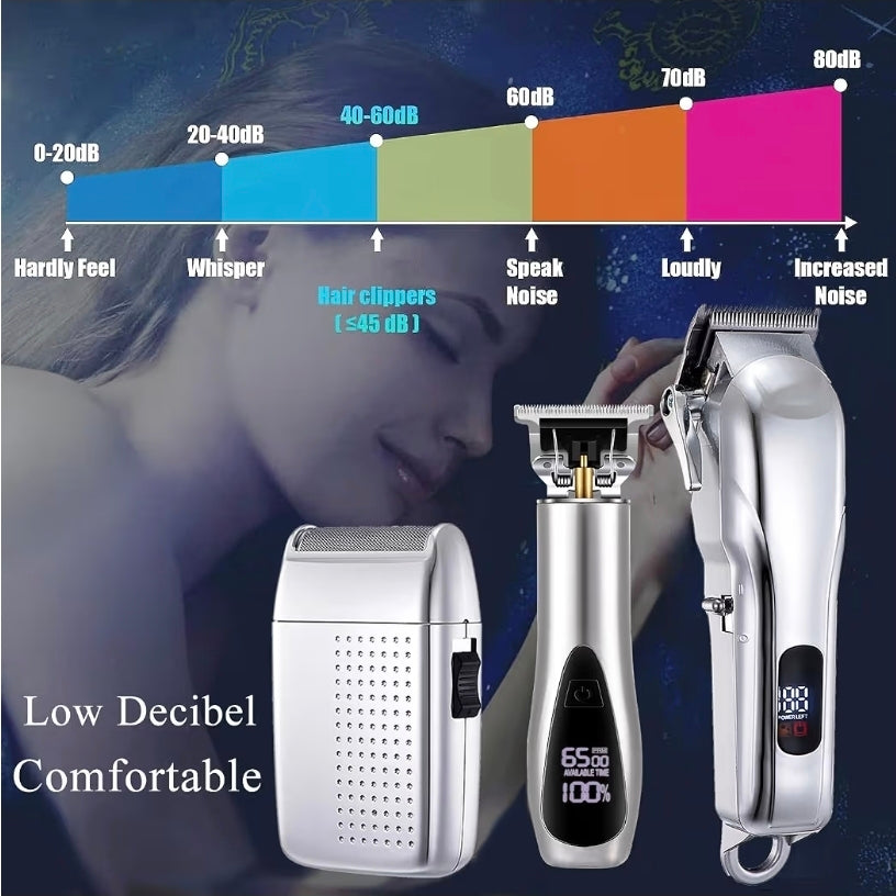 PROFESSIONAL HAIR CLIPPER SET (MODEL: 8693)